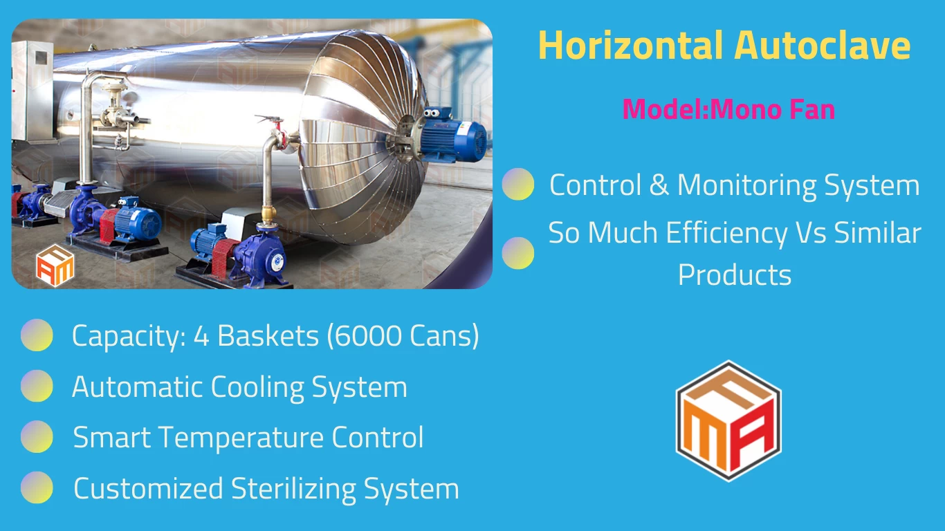 Autoclave